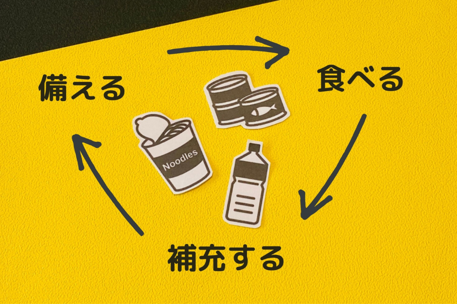 日頃のストックがカギ！「もしも」に備えてKuradashiを活用するコツ