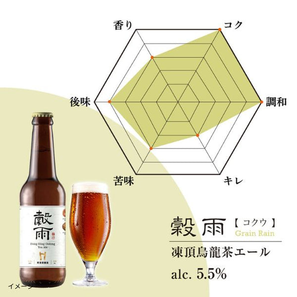 Head Brewers「穀雨」