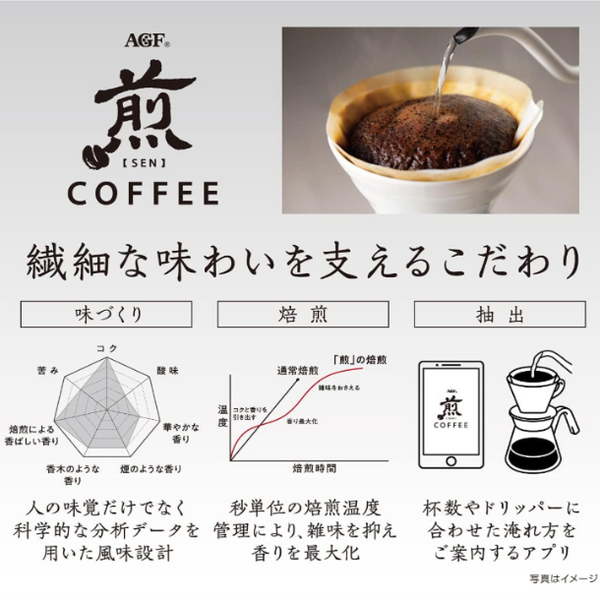 AGF「煎 レギュラー・コーヒー 濃厚 深いコク（粉）」