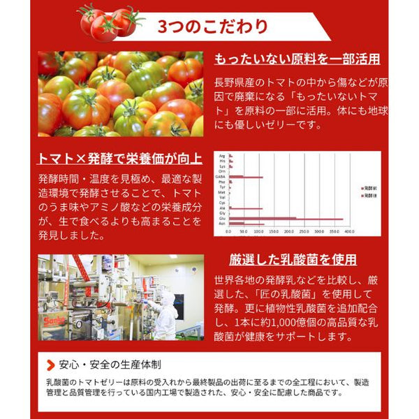 【Kuradashiオリジナル】訳ありトマトと乳酸菌のトマトゼリーサプリ お試し5本パック