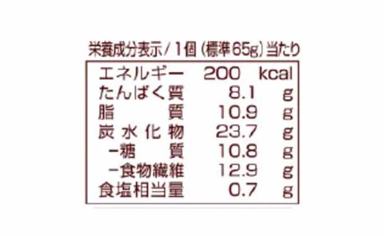 「Cut and Slim 低糖質パン キャラメル」