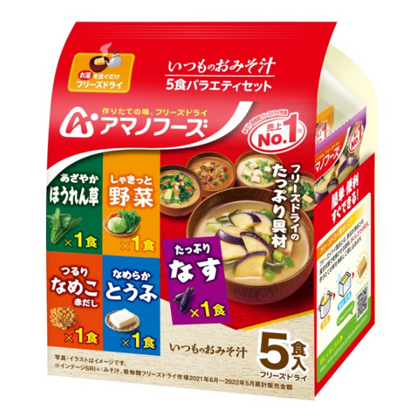 【備えてKuradashi】デイリーストック定期便（2人用）