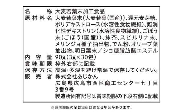 「メリンジョ青汁グネチンC」