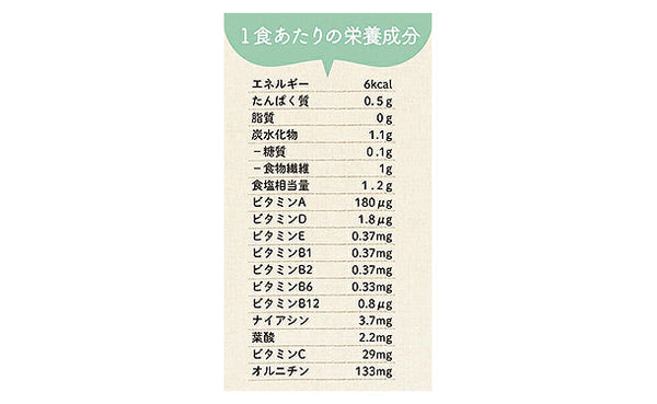 チュチュル「すごい元気わかめスープ」