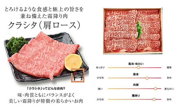 熊本県産「A5等級 プレミアム黒毛和牛 和王 クラシタロース」
