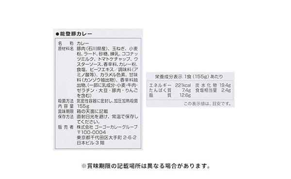 ゴーゴーカレー「ターバンカレー」