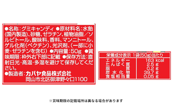 カバヤ「ギョーザの子 グミ（ピーチ味）」
