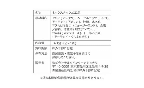 「一週間分のロカボナッツ マヌカハニー」