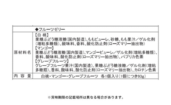銀座鈴屋「涼菓詰合せ（AE-30）」