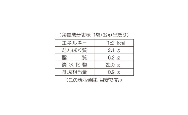 ひざつき「しみわたるえびせん あっさりレモン塩 えび20%UP」
