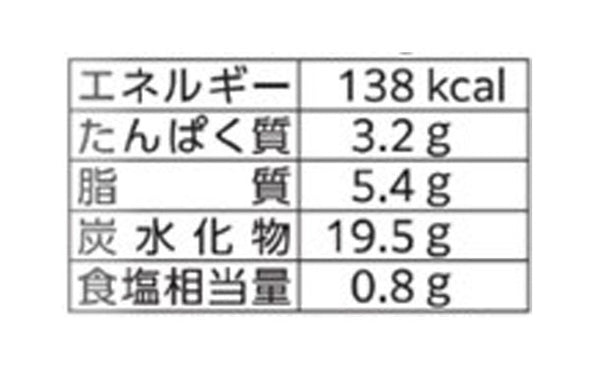 松永製菓「万国味博ピリ辛麻辣風味」