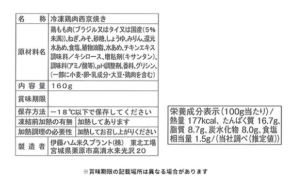 伊藤ハム「賛否両論鶏の西京焼き」