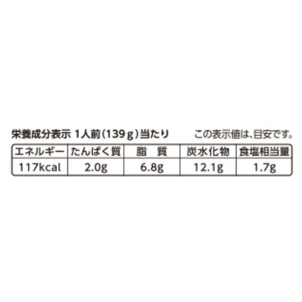 「ジョリーパスタ監修レトルトソース ポモドーロ」