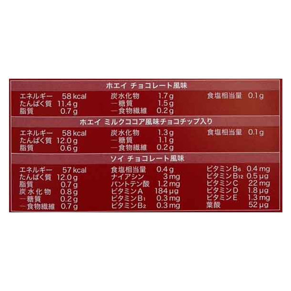 アルプロン「トライアルセット 15g」