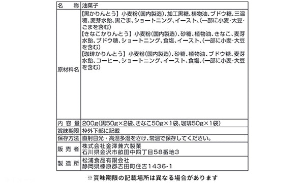 「かりんとうギフト MKT-20R」