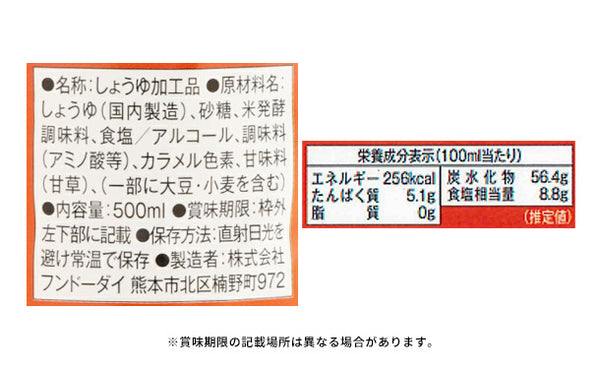 紀ノ国屋「煮物調味料」