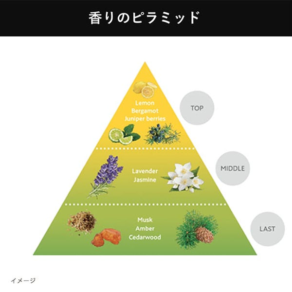 DUO men「ザ 薬用オールインワンシャンプー」