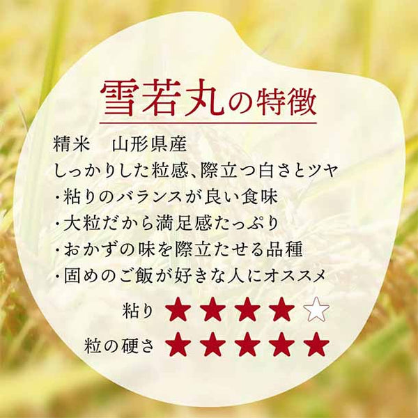 令和7年産「雪若丸」