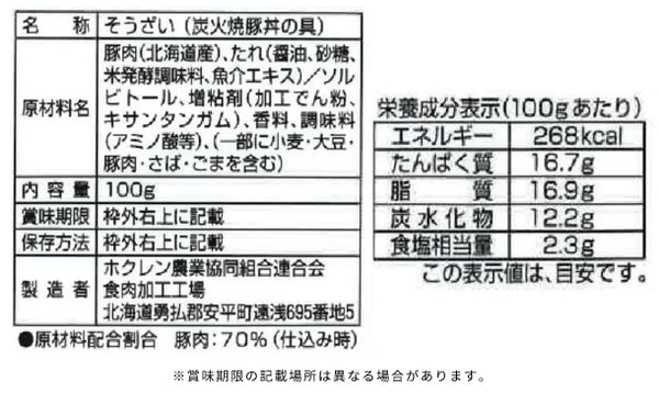 ホクレン「道産豚ロース 炭火焼豚丼の具」
