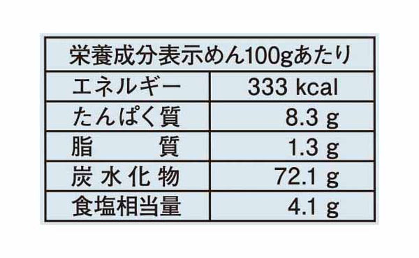 さぬきシセイ「贅沢なおうどん」