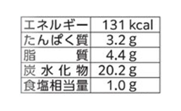 松永製菓「万国味博チーズタッカルビ風味」