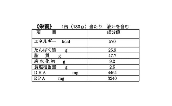 キョクヨー「鯖味付」