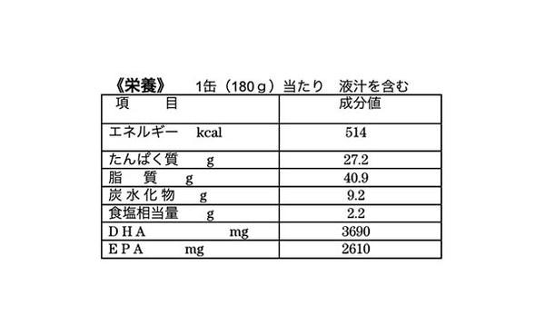 キョクヨー「鯖味噌煮」