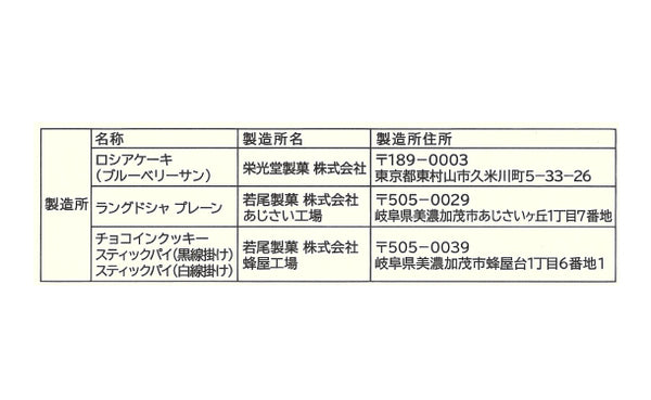 「ガトー・クロンヌ スイーツギフト（GCS-CO）」