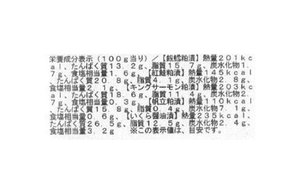 「小樽吟醸酒粕造りといくら醤油漬け」（SL-535）