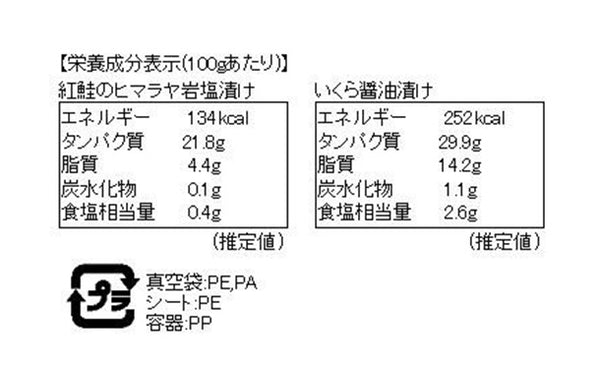 「紅鮭のヒマラヤ岩塩漬けといくら醤油漬け」（SE-670）