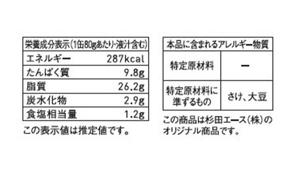 IZAMESHI CAN「ごはんのお供に鮭とたらこのオイル漬け」