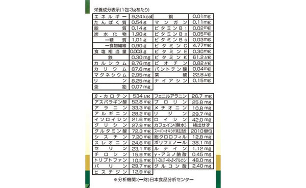 「国産 大麦若葉100% 粉末タイプ」