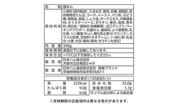 日本ハム「ミニ豚まん」