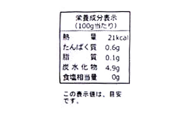 「蒸はやと瓜 乱切」
