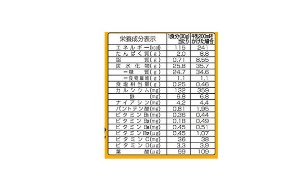 日清シスコ「シスコーンサクサクリングチョコ」