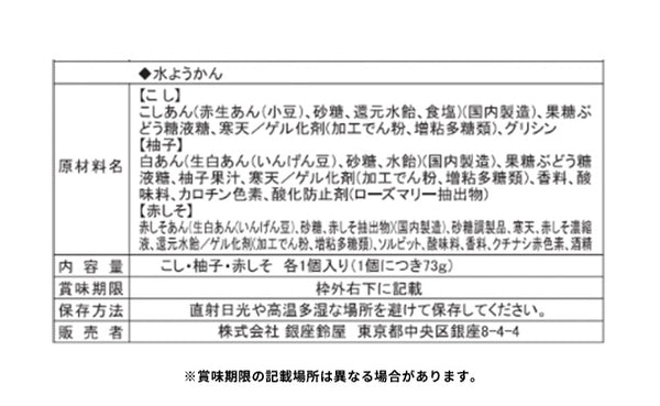 銀座鈴屋「涼菓詰合せ（AE-30）」
