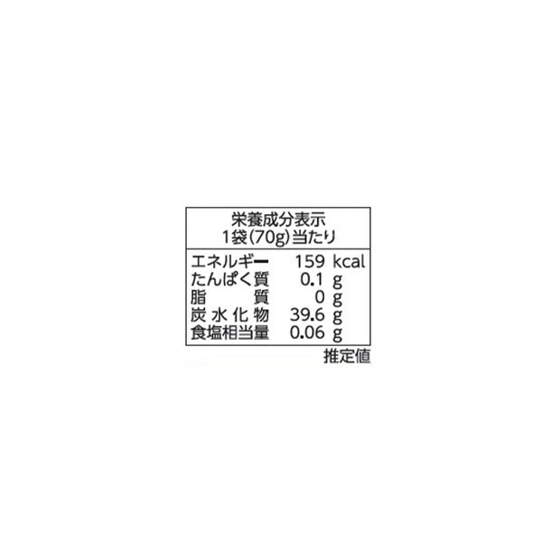 全農「北海道産富良野メロン フルーツソース」