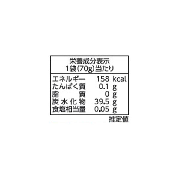 全農「福岡県産あまおう苺 フルーツソース」