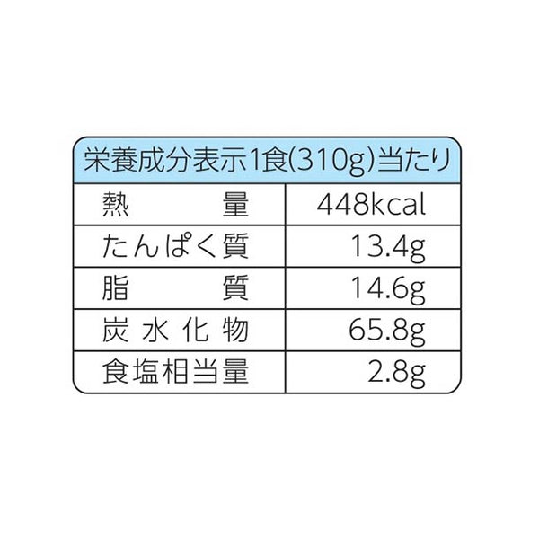 日清食品冷凍「冷凍 日清スパ王プレミアム 牛挽肉のボロネーゼ」
