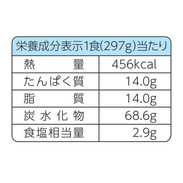 日清食品冷凍「冷凍 日清スパ王プレミアム ナポリタン」