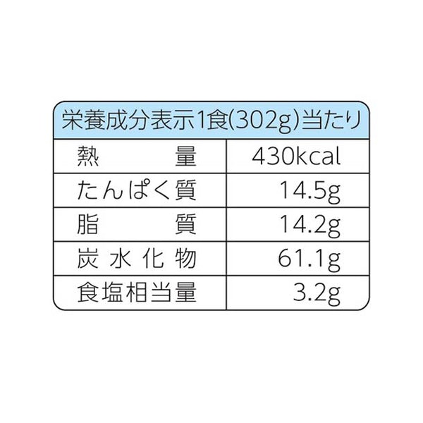 日清食品冷凍「冷凍 日清スパ王プレミアム 濃厚カルボナーラ」