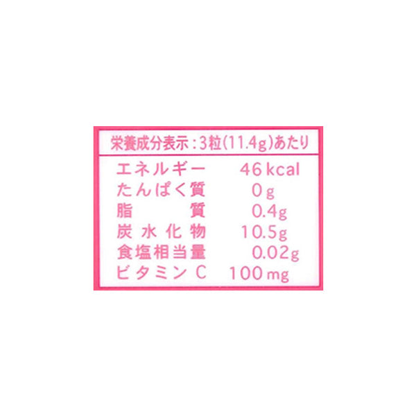 ライオン菓子「ピーチミルクキャンディー」