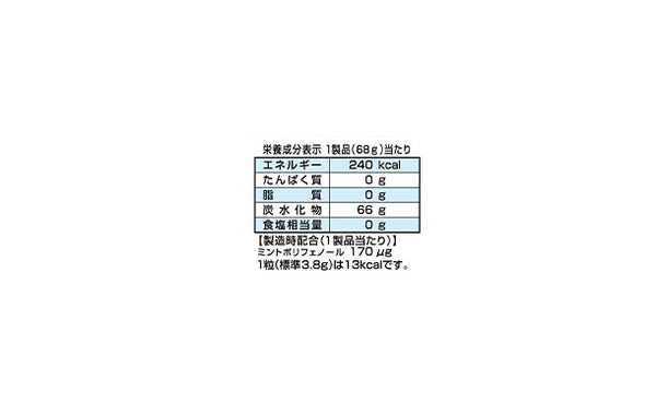 アサヒ「爽感はなのど飴」