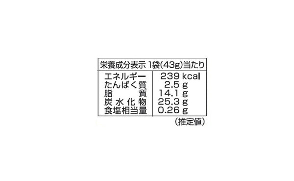 カバヤ「さくさくぱんだ 塩キャラメルソフト」