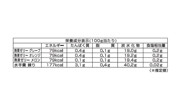 「サマーセット FZ-10R」