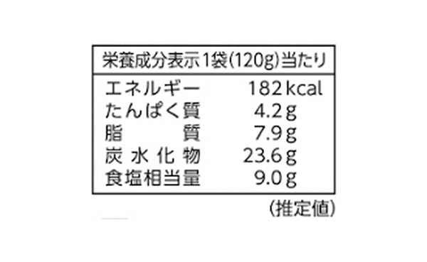 ハチ食品「ワールドディッシュ 混ぜるだけもちもち食感 台湾風おこわの素」