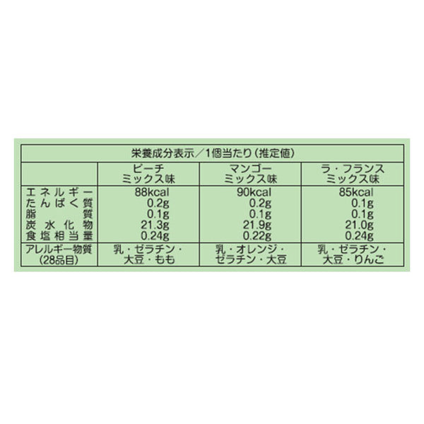 中島大祥堂「3層デザートのジュレパフェ 9号」