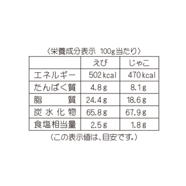 ひざつき「しみわたるえび＆じゃこミックスせんべい」