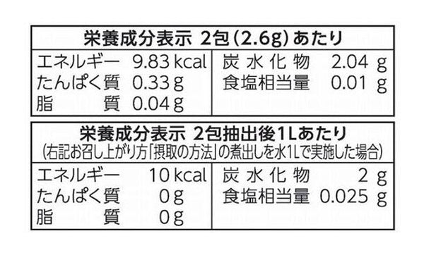 あじかん「機能性表示食品 ルイボスごぼう茶」