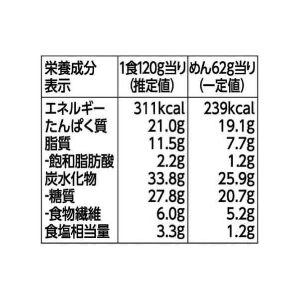 キッコーマン「大豆麺 濃厚ボロネーゼ」